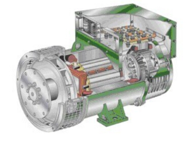 南坤镇发电机内部结构图